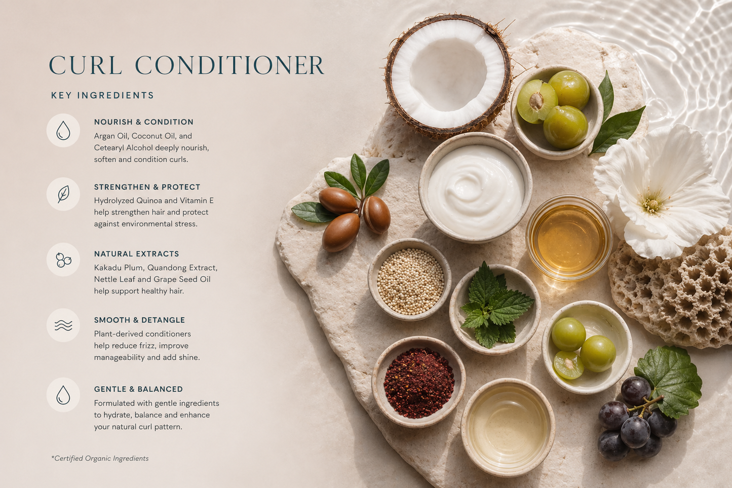 Ocean Curls Conditioner